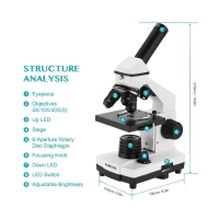 Микроскоп биологический Aomekie 64X/160X/640X + слайды