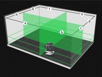Лазерный уровень FeiKeDa 4D 16 линий зеленый Set-1 (2 аккумулятора, пульт) кейс