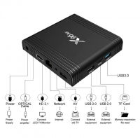 TV Box X96 Air S905X3 Android 9.0, 4/32 ГБ