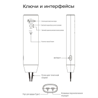 Точечная сварка H1 портативная, до 0.2 мм