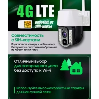 Уличная камера VC3-4G. V380 Pro с солнечной панелью (сим карта), микрофон, динамик