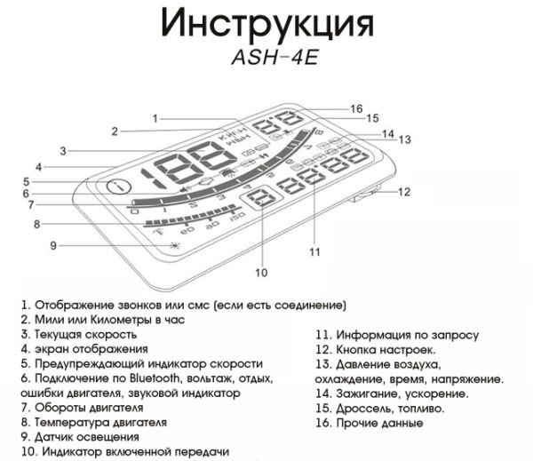Проектор-дисплей на стекло для автомобиля HUD ASH-4E (Код: )