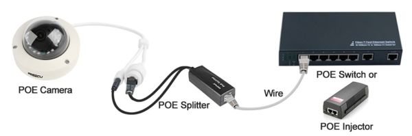 Купольная IP камера MISECU IPC-DM12E-20H 2Мп 1080P H265 POE/48В, обнаружение движения, ночное видение (Код: )