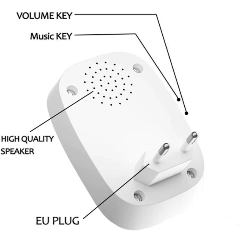 Звонок беспроводной CACAZI K01, 36 мелодий, до 300 м